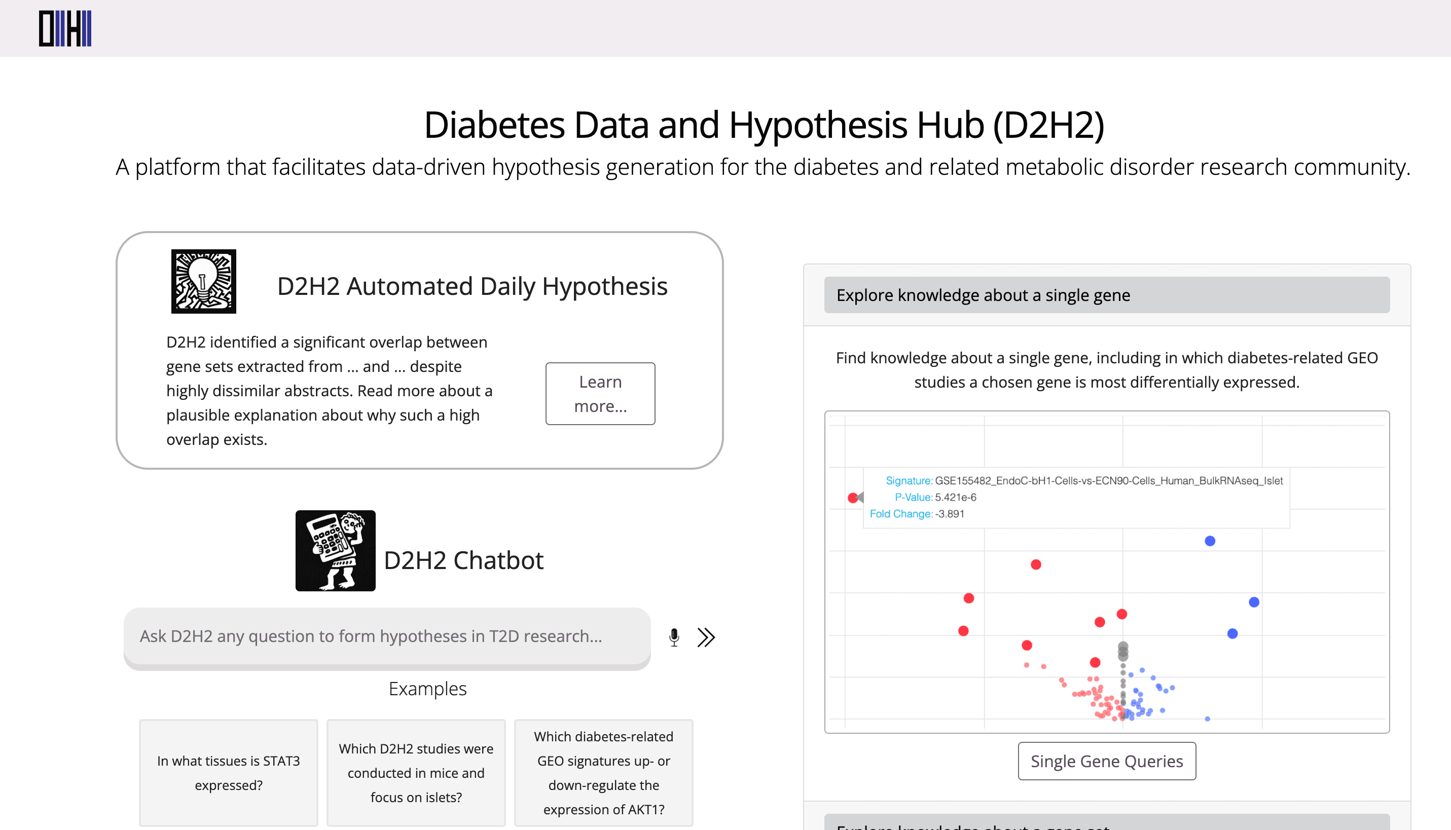 D2H2 project preview